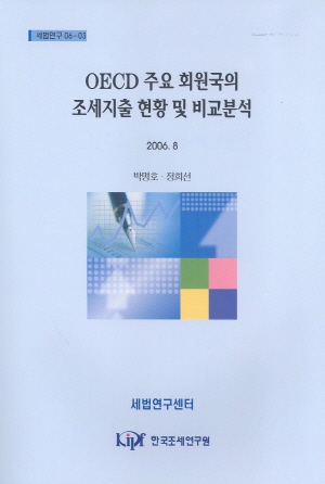 조세지출의정의,세수손실법,직접세